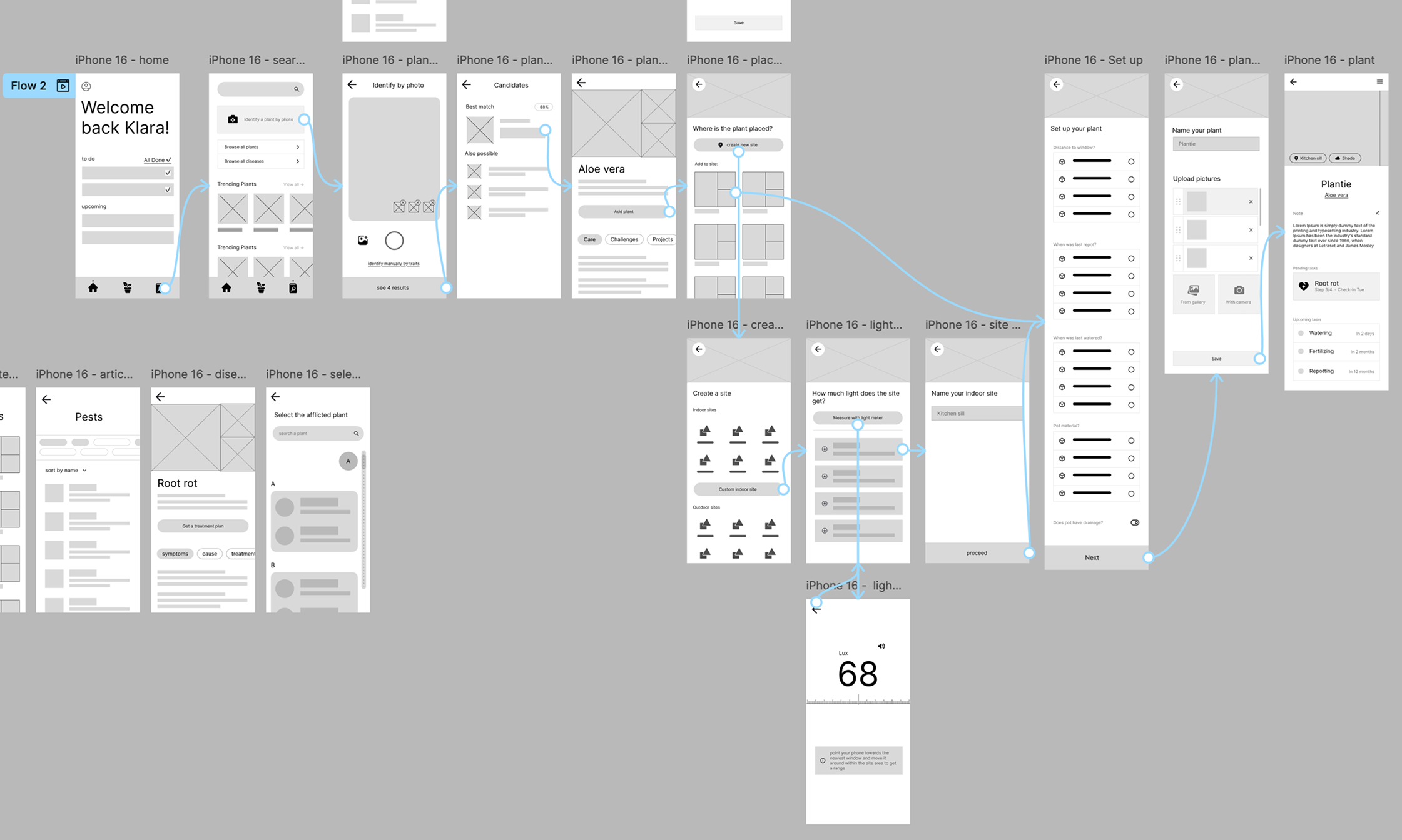 Screenshot of the low-fidelity prototype in Figma